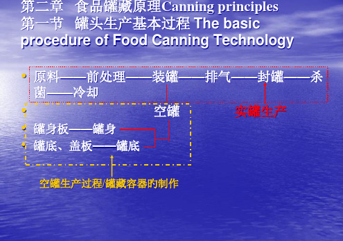 罐藏工艺优质获奖课件