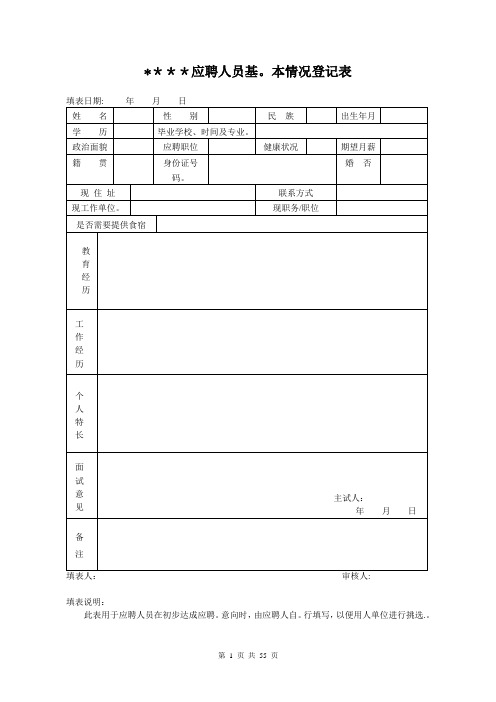 某集团公司全套人力资源管理图表(个)