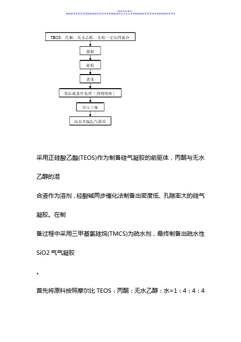 气凝胶制备工艺