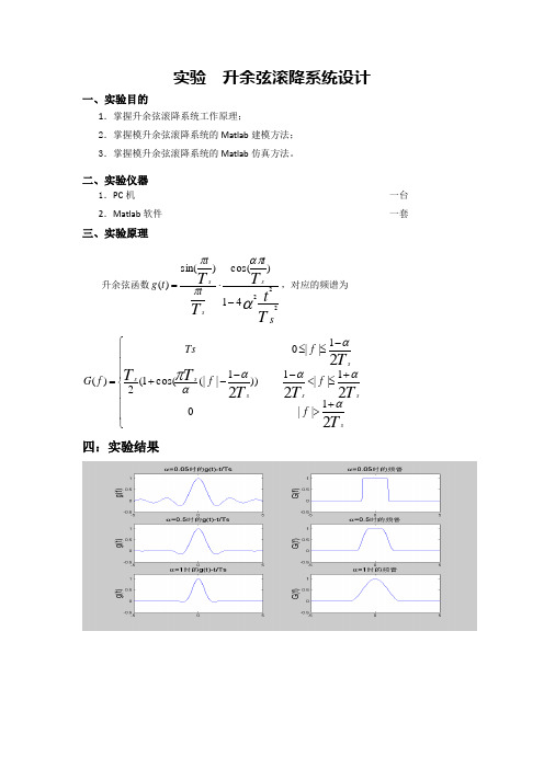 实验四 升余弦滚降系统设计