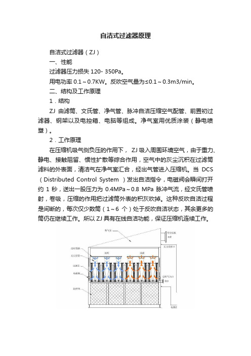 自洁式过滤器原理