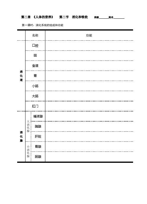 D2.2《消化和吸收》导学案