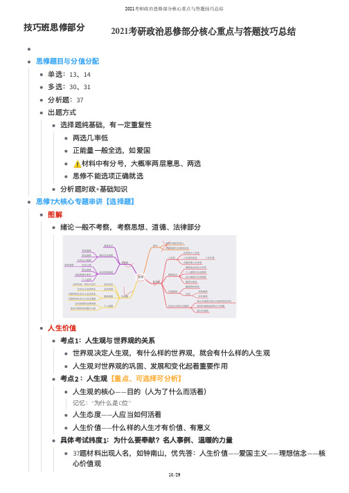 2021考研政治思修部分核心重点与答题技巧总结