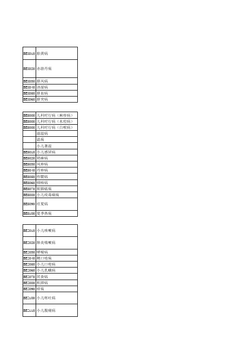 儿科中西医疾病诊断对照参考