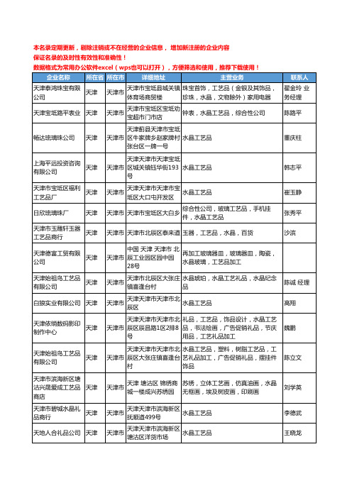 2020新版天津市水晶工艺品工商企业公司名录名单黄页大全98家