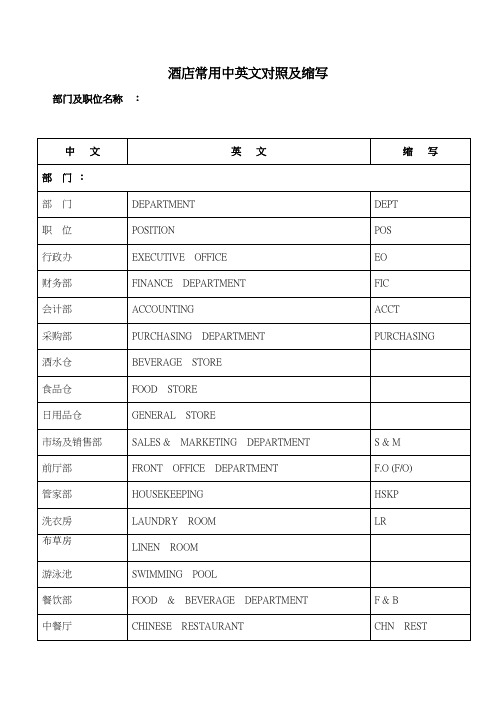 酒店常用中英文对照及缩写