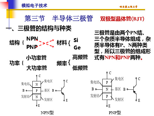 清华模电课件第2讲三极管