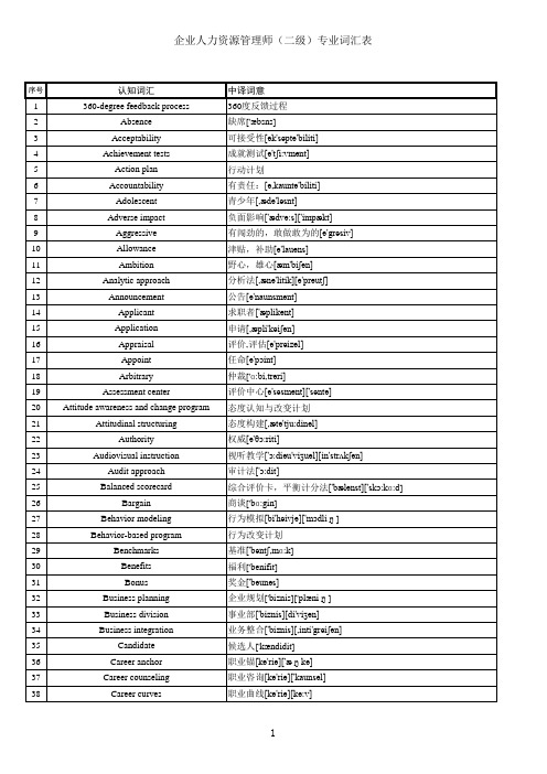 人力资源管理师专业英语词汇(公布)2007新单词英标版
