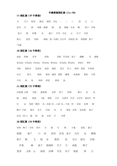 牛津英语中英文单词表(1A-5B)中英文