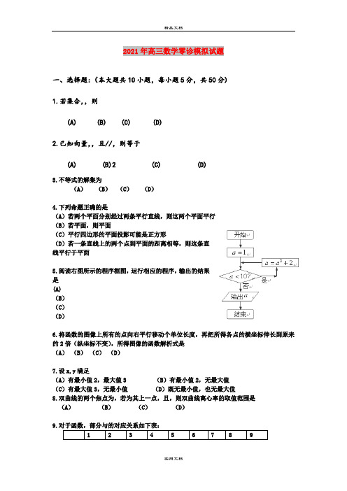 2021年高三数学零诊模拟试题