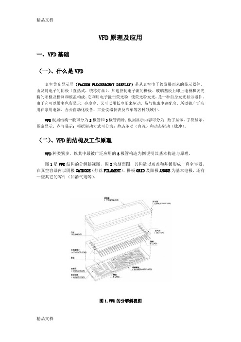 (整理)VFD原理及应用.