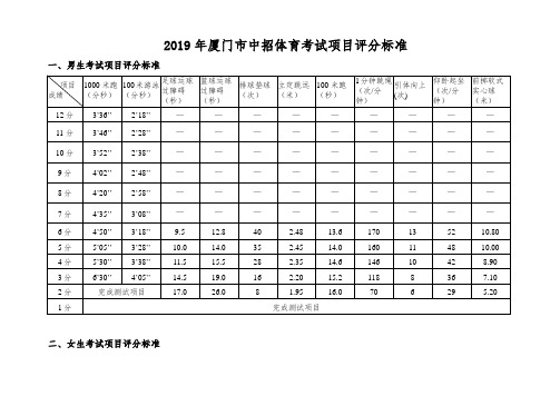 2019年厦门市中招体育考试项目评分标准