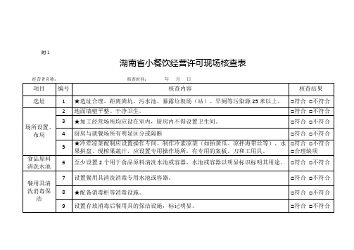 湖南省小餐饮经营许可现场核查表、许可证申请书、申请表、补办申请表、注销申请表及登记表