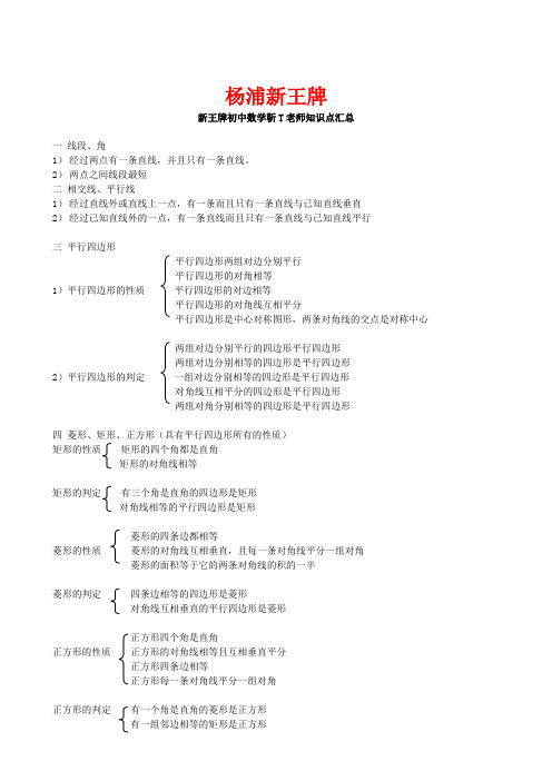 杨浦区春季补习班 新王牌初中数学靳T老师知识点汇总