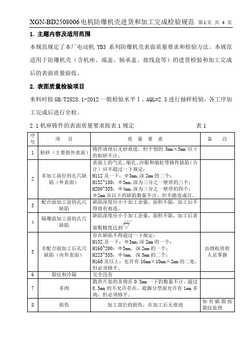 YB3系列防爆电机检验规范