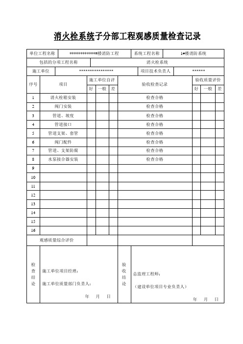 13消火栓子分部工程观感质量检查记录