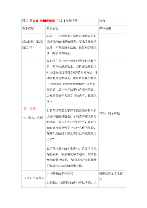 美术九年级下人教新课标第五课《让图表说话》教案