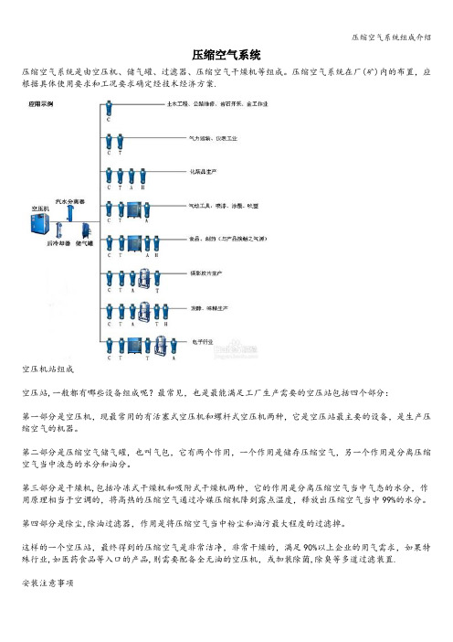 压缩空气系统组成介绍