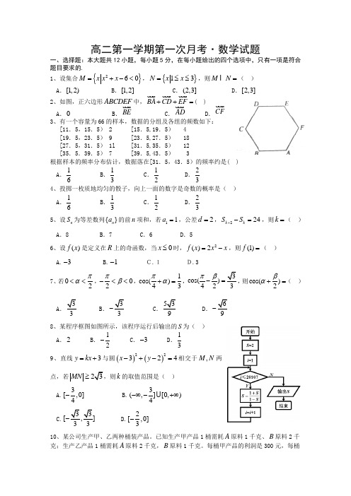 河北正定中学2013-2014学年高二上学期第一次月考 数学试题 word版含答案