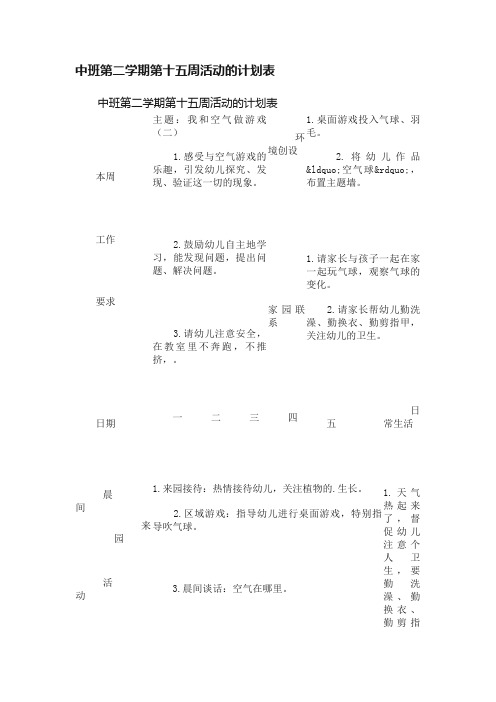 中班第二学期第十五周活动的计划表