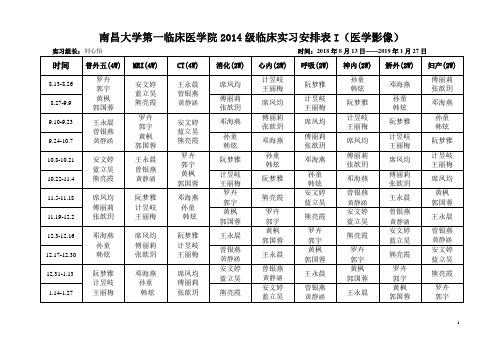 南昌大学第一临床医学院2014级临床实习安排表I医学影像