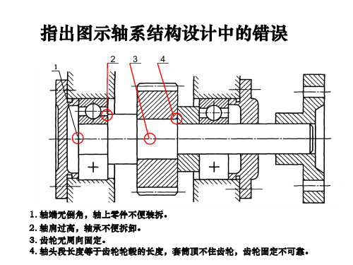 机械设计13章第12题改错答案