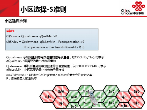 小区选择重选及HCS准则介绍