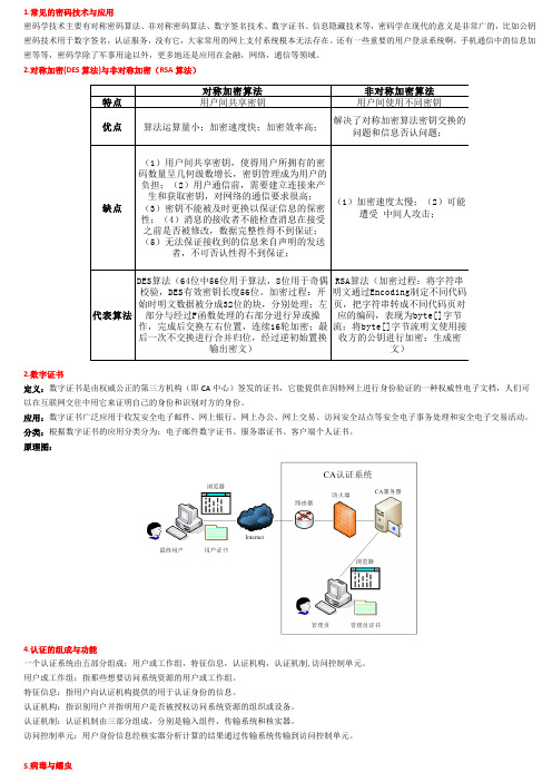 《信息安全概论》期末考试押题