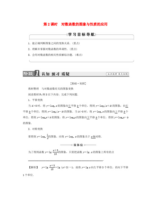 高中数学 第三章 指数函数、对数函数和幂函数 3.2.2 对数函数(第2课时)对数函数的图象与性质的