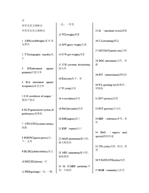 外贸相关知识英文缩写大全