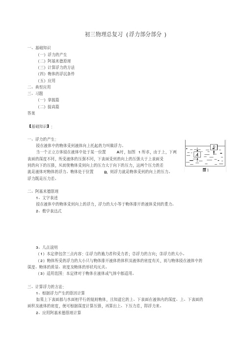 最新-中考物理专题复习《浮力部分部分》试题沪科版精品