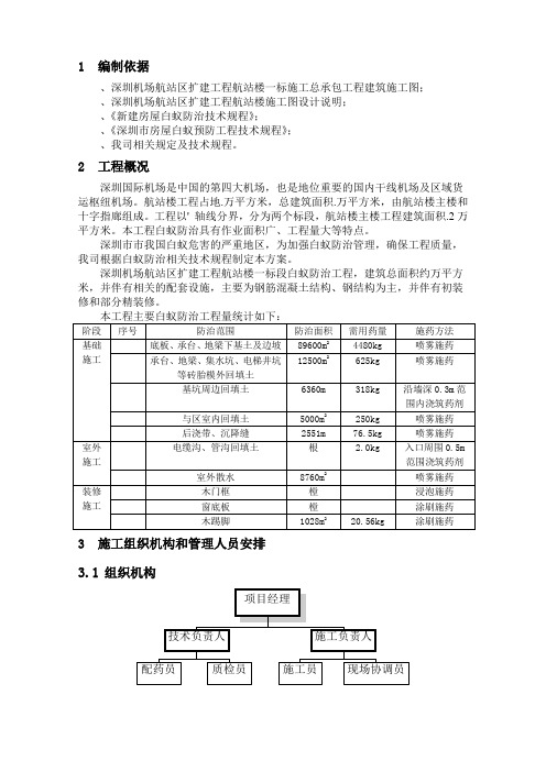 白蚁防治工程