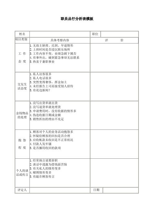 职员品行分析表模板