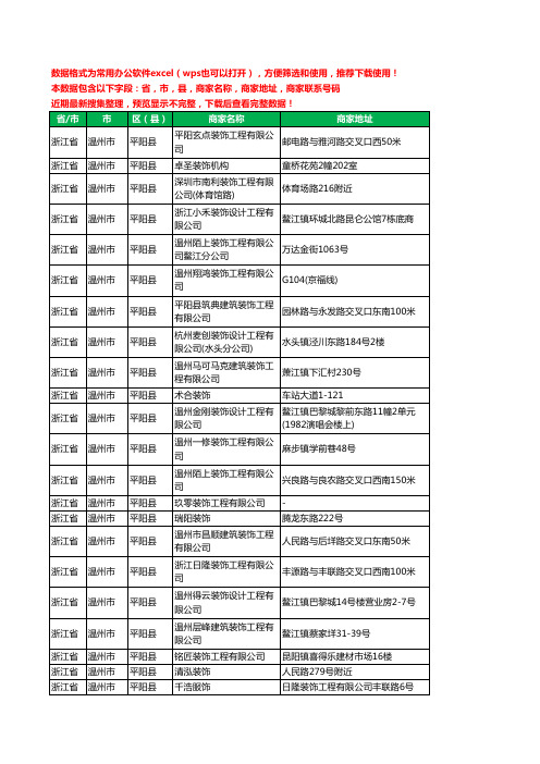 2020新版浙江省温州市平阳县建筑装潢有限公司工商企业公司商家名录名单黄页联系电话号码地址大全31家