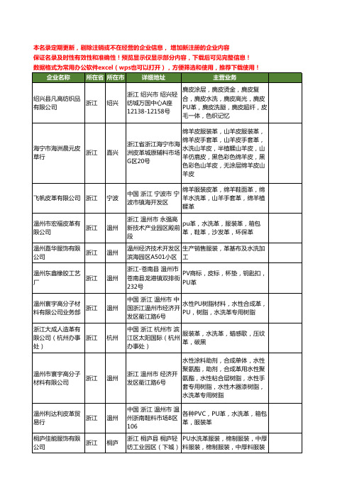 新版浙江省水洗革工商企业公司商家名录名单联系方式大全33家