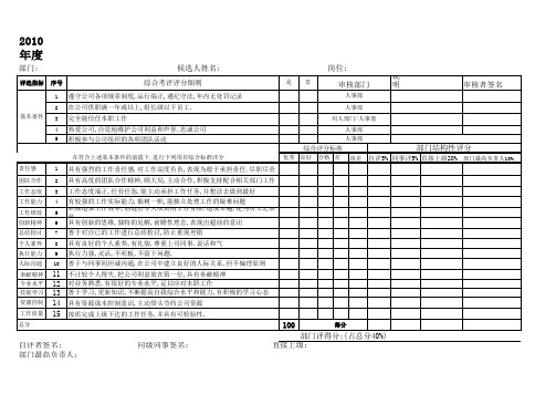 优秀员工评选评分标准.xls(部门自评表--)