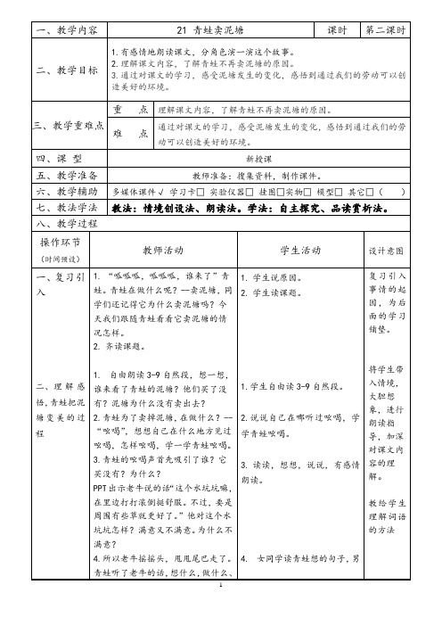 《青蛙卖泥塘》教案(第二课时)