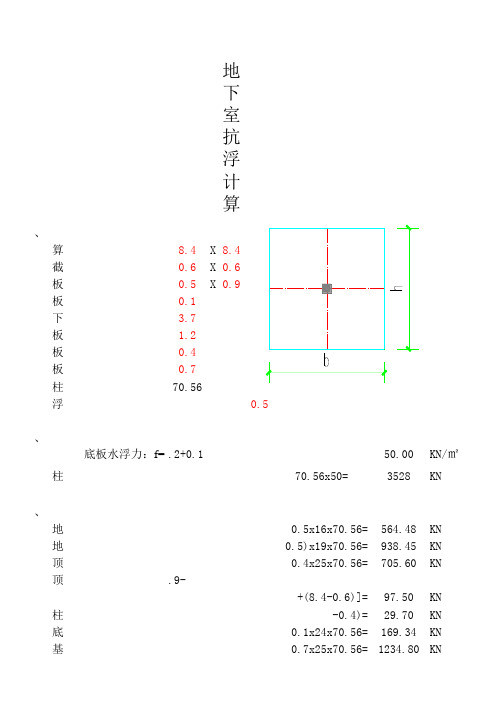 纯地库抗浮计算