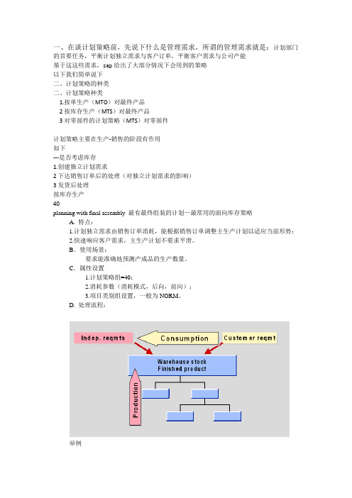 浅谈MRP计划策略40-50-52