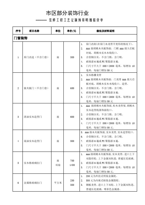 最新装饰工程装修工艺报价单