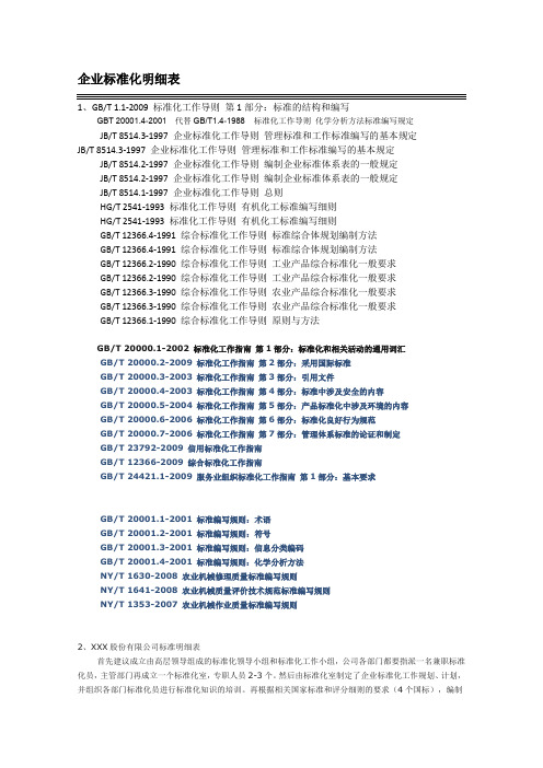 企业标准化有关标准清单