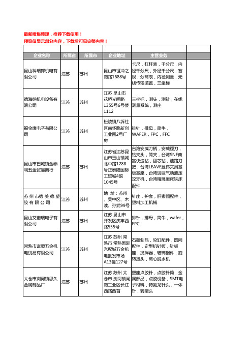 新版江苏省苏州针座工商企业公司商家名录名单联系方式大全26家