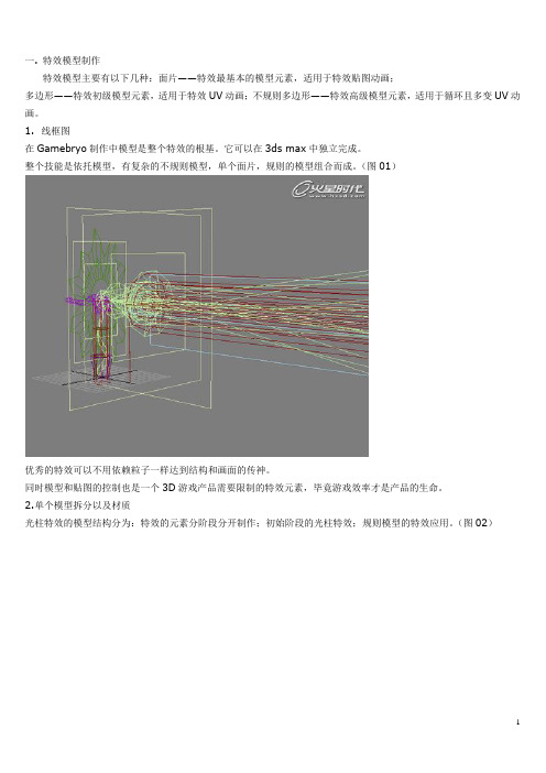 Gombustion游戏特效制作过程解析教程