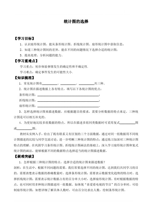 统计图的选择自主学习导学案    