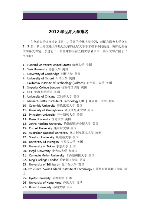 ……2012年世界大学排名