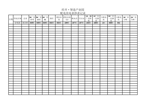 配电房电表抄表记录