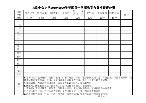 2019春季教室布置检查评分表