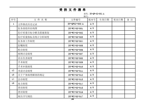 医院受控文件清单1