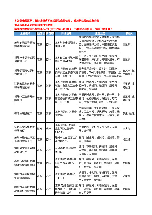 2020新版江苏省过滤网工商企业公司名录名单黄页大全241家