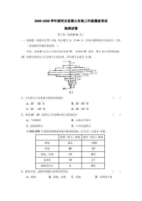 2008-2009学年河北唐山高三年级摸底考试